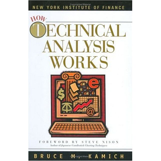How Technical Analysis Works
