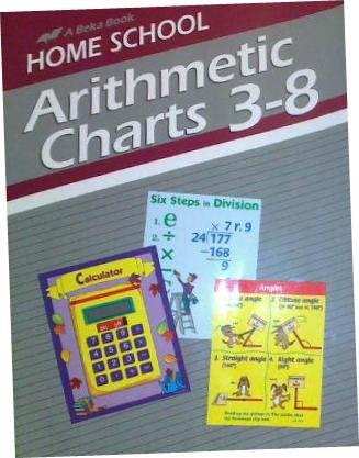 Home School Arithmetic Charts and Games 3-8