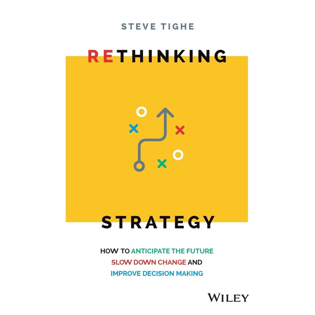 Rethinking Strategy: How to anticipate the future, slow down change, and improve decision making