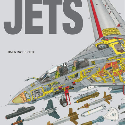Military Jets (Inside Out)
