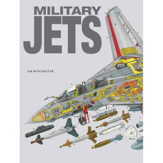 Military Jets (Inside Out)