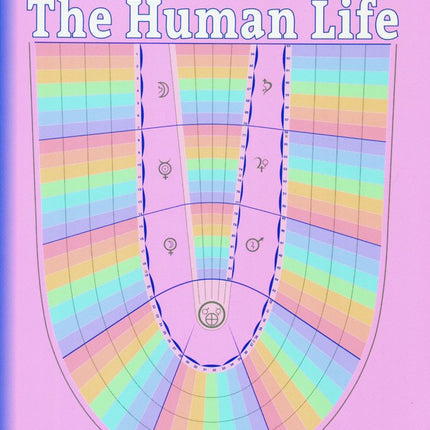 The Human Life