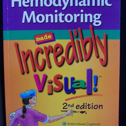 Hemodynamic Monitoring Made Incredibly Visual!