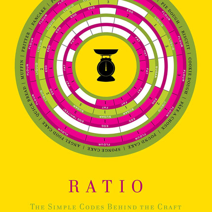 Ratio: The Simple Codes Behind the Craft of Everyday Cooking (Ruhlman's Ratios)