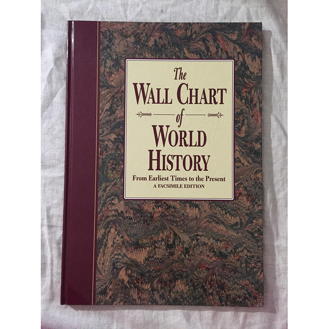 The Wall Chart of World History: From Earliest Times to the Present, Facsimile Edition
